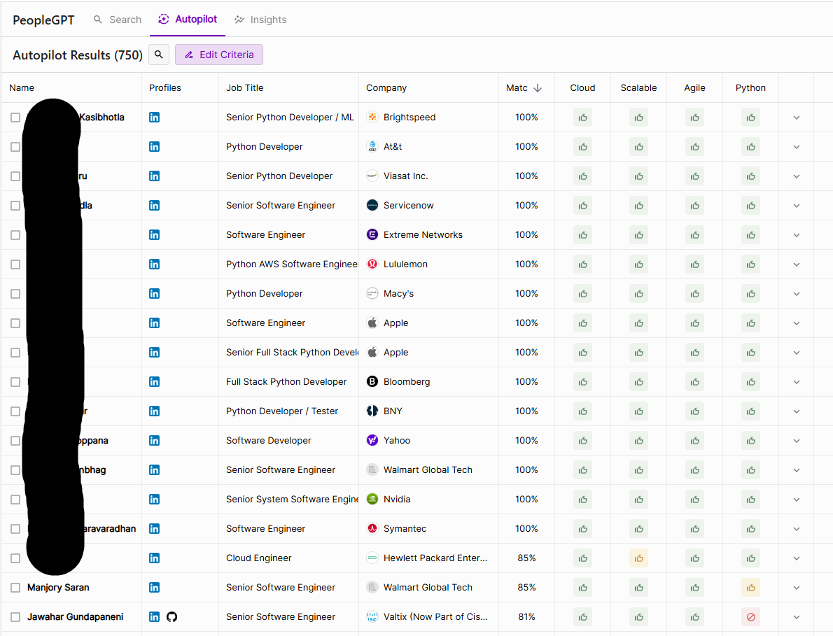 peoplegpt autopilot recruiter